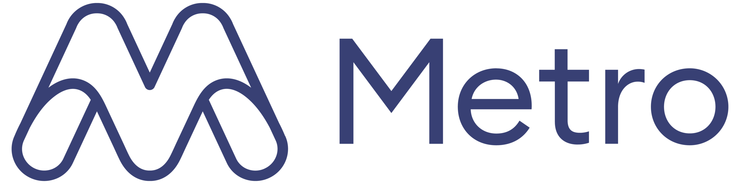 Metro Finance